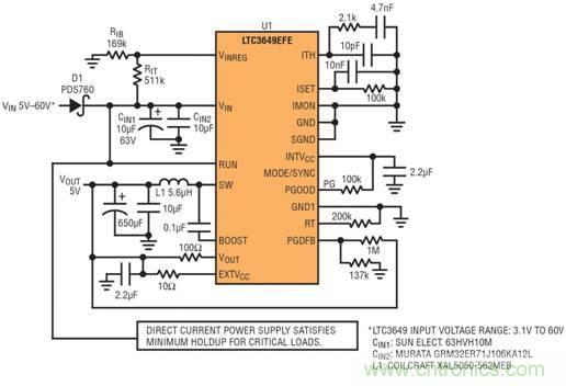 为数据备份和保留提供电源支持的快速入门指南