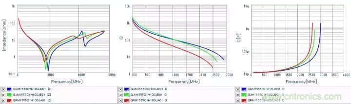 了解电容，读这一篇就够了