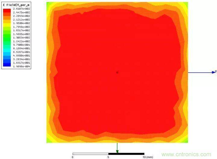 了解电容，读这一篇就够了