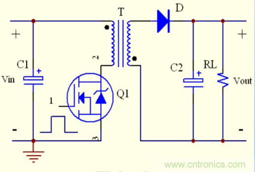我一说你就懂的电源知识&mdash;&mdash;漏感