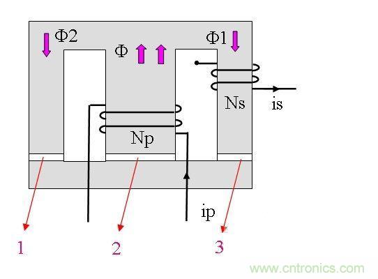 我一说你就懂的电源知识&mdash;&mdash;漏感