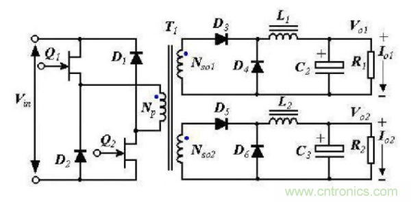 开关电源变压器设计与材料选择