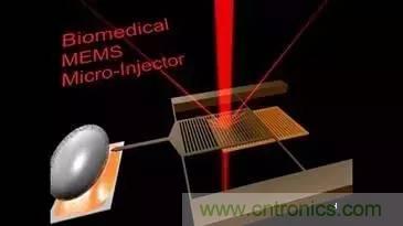从原理到制造再到应用，这篇文章终于把MEMS技术讲透了！
