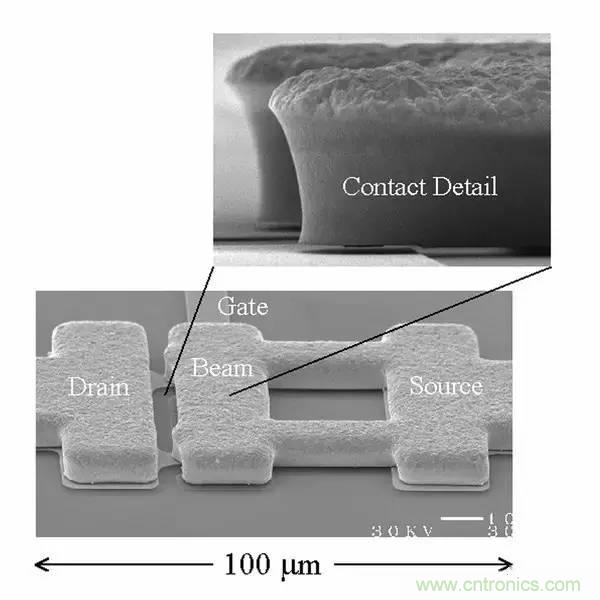 从原理到制造再到应用，这篇文章终于把MEMS技术讲透了！