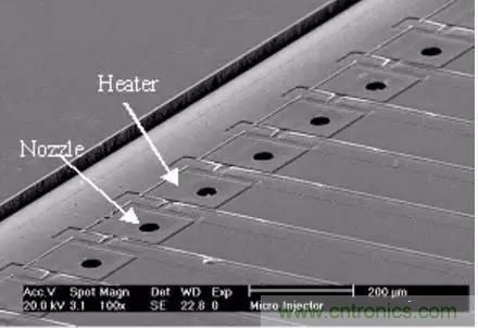 从原理到制造再到应用，这篇文章终于把MEMS技术讲透了！