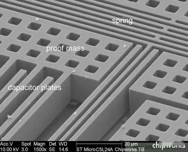 从原理到制造再到应用，这篇文章终于把MEMS技术讲透了！