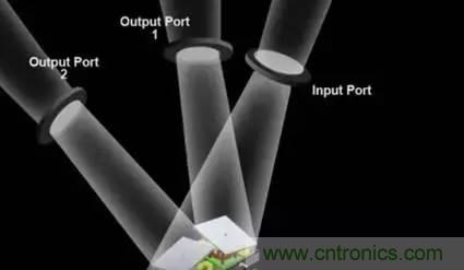 从原理到制造再到应用，这篇文章终于把MEMS技术讲透了！
