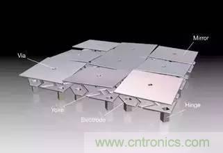 从原理到制造再到应用，这篇文章终于把MEMS技术讲透了！