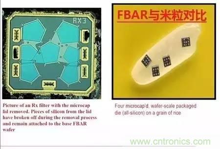 从原理到制造再到应用，这篇文章终于把MEMS技术讲透了！