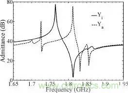 从原理到制造再到应用，这篇文章终于把MEMS技术讲透了！