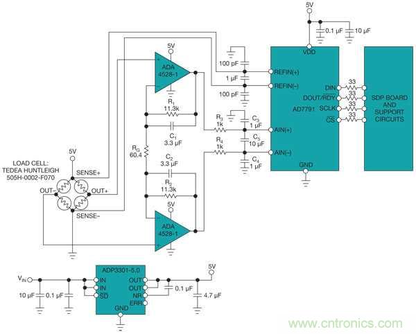 传感器的信号调节技术