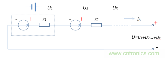 高一致性电芯才是王道，剖析电池系统&ldquo;均衡&rdquo;本质