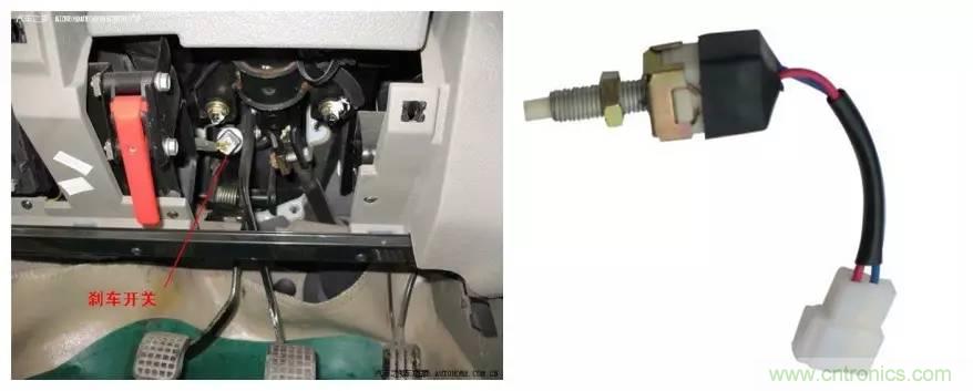 汽车上这些传感器，你真的了解吗？