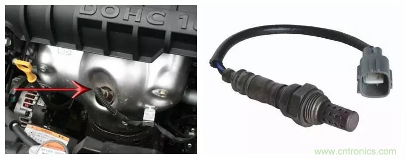 汽车上这些传感器，你真的了解吗？