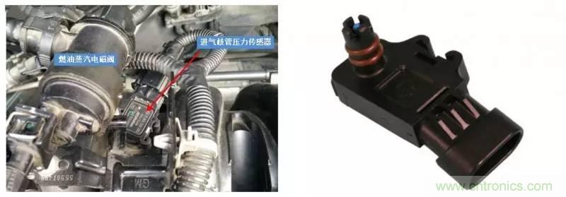 汽车上这些传感器，你真的了解吗？