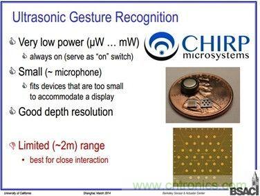 压电传感器原理及应用