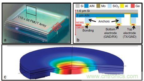 压电传感器原理及应用