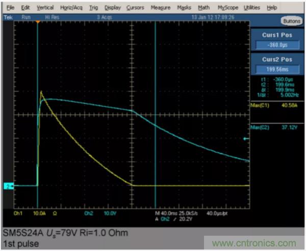 汽车抛负载测试新旧 ISO标准有何不同？