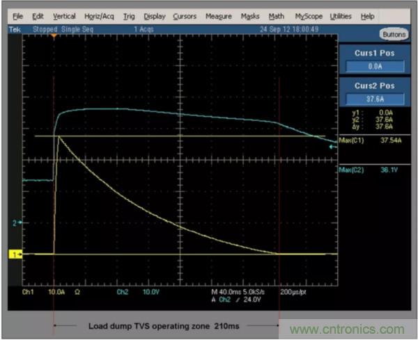 汽车抛负载测试新旧 ISO标准有何不同？
