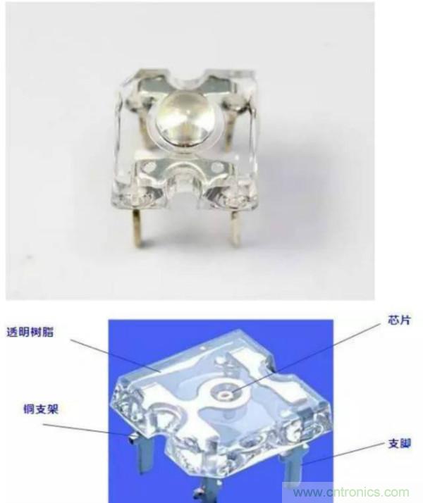 探索发光二极管的秘密