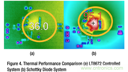 详解具超快瞬态响应和低功耗的有源整流器控制器