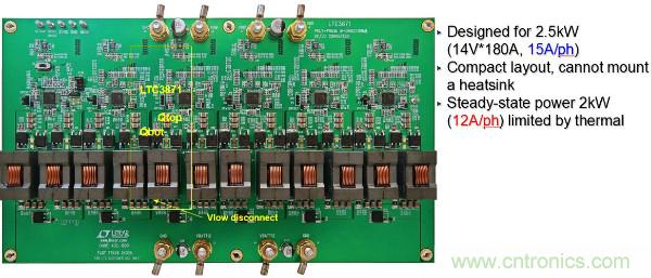 电源创新紧贴这些热门应用，一起来给趋势和新技术划重点