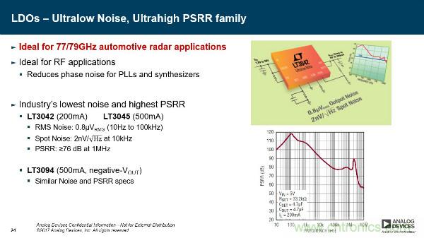 电源创新紧贴这些热门应用，一起来给趋势和新技术划重点