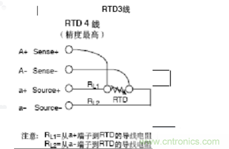 热电阻四线制、三线制、两线制的区别对比分析