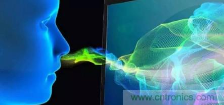 仿生传感器的定义、原理、分类及应用