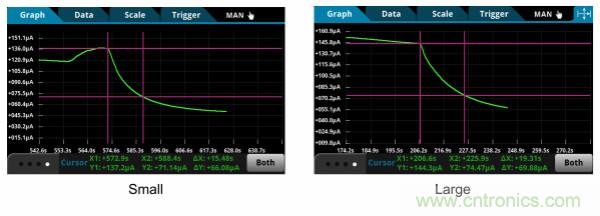 了解、测量和使用热敏电阻的热时间常数