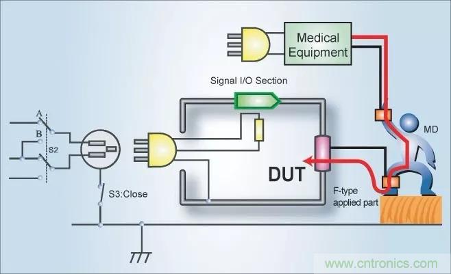 别再把&ldquo;泄露电流&rdquo;与&ldquo;耐压漏电流&rdquo;混淆了！