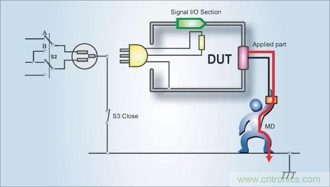 别再把&ldquo;泄露电流&rdquo;与&ldquo;耐压漏电流&rdquo;混淆了！