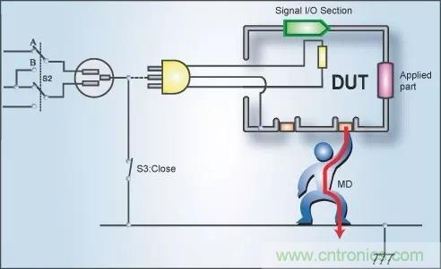 别再把&ldquo;泄露电流&rdquo;与&ldquo;耐压漏电流&rdquo;混淆了！
