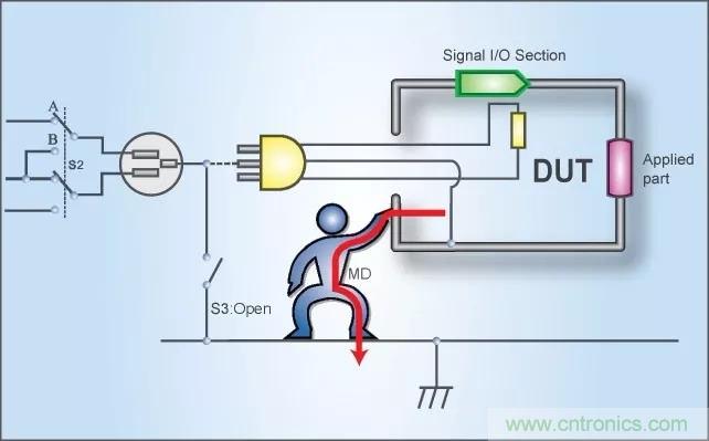 别再把&ldquo;泄露电流&rdquo;与&ldquo;耐压漏电流&rdquo;混淆了！