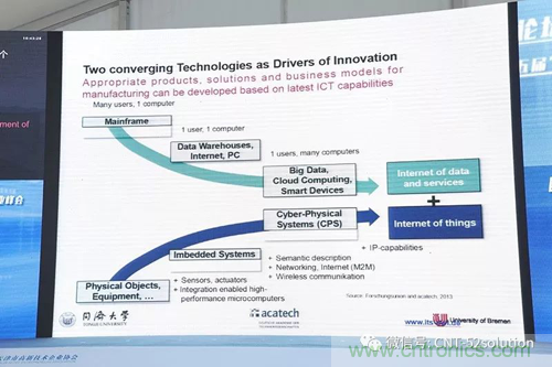 中美德三国院士和500位产学研领袖共商AI,可穿戴与智慧养老健康创新大计！