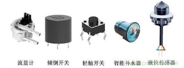 浅析线性电源与开关电源现状与市场需求