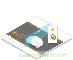 英国王子亲率展团参展&ldquo;互联网+&rdquo;博览会，一展雄厚科技实力