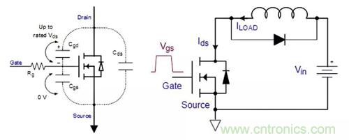 如何导通MOSFET？你想知道的都有
