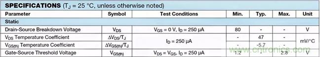 如何导通MOSFET？你想知道的都有
