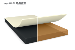 智能可穿戴的路在何方？ 德莎新品热熔胶系列&mdash;抗溶剂、抗化学腐蚀