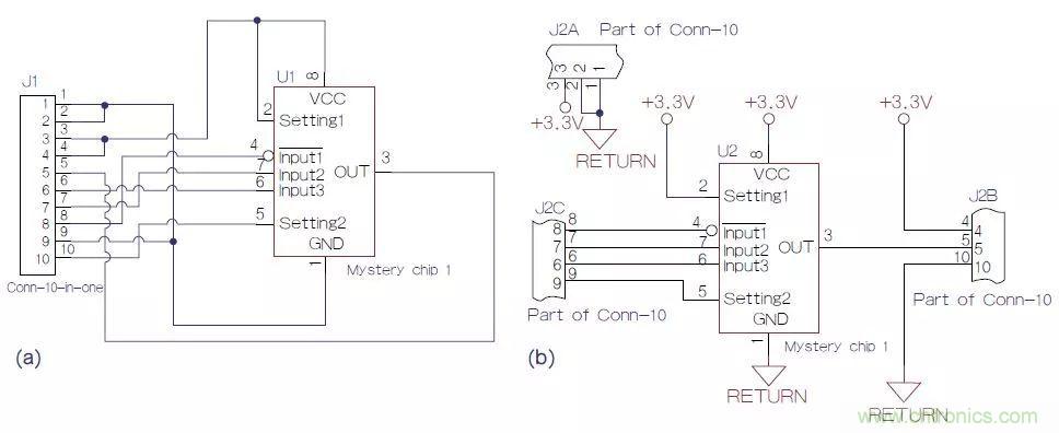 如何将原理图符号画得通俗易懂？