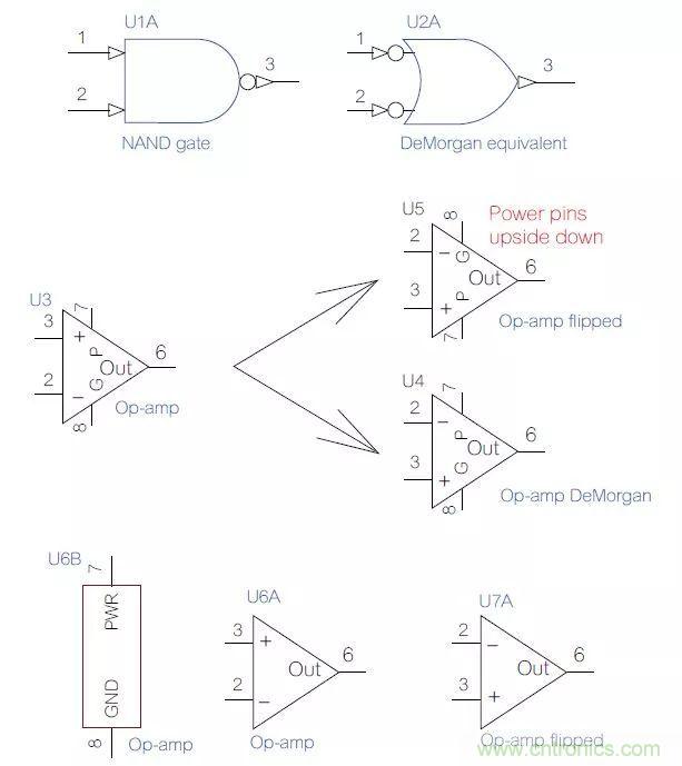 如何将原理图符号画得通俗易懂？