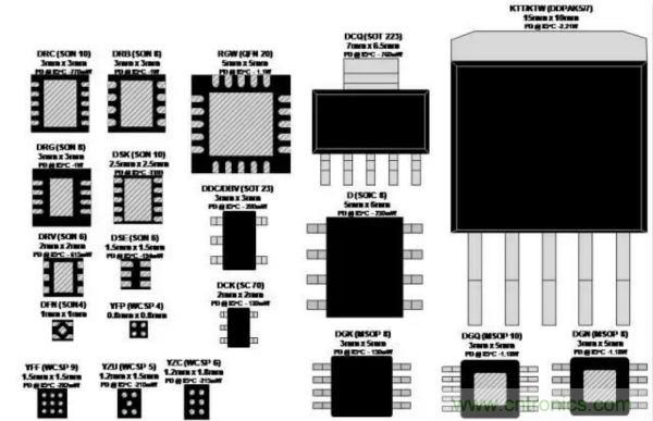 从此以后谁也别说我不懂LDO了！