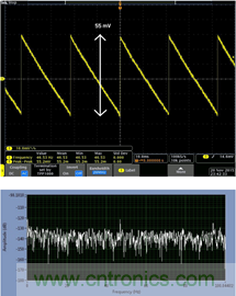 在功耗敏感型应用中利用高效率 超低功耗开关稳压器为精密SAR ADC供电