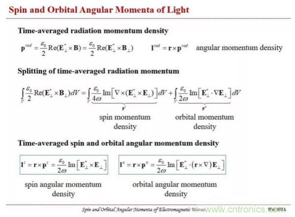 浅谈光镊诺贝尔奖背后的电磁理论及涡旋电磁波