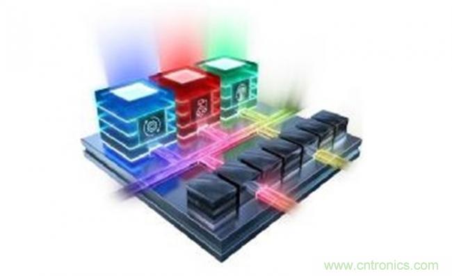 Xilinx推首款新类别平台—Versal:利用软件可编程性与可扩展的 AI 推断技术支持快速创新 Xilinx推首款新类别平台—Versal:利用软件可编程性与可扩展的 AI 推断技术支持快速创新