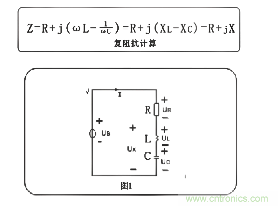 解析串联谐振是怎么谐振的及其原理 解析串联谐振是怎么谐振的及其原理