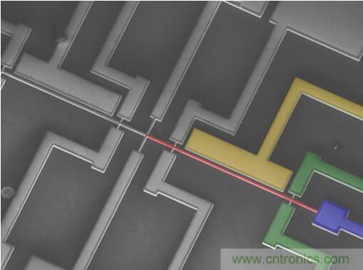 MEMS新突破！加拿大成功地在MEMS器件中设计了一种AI技术