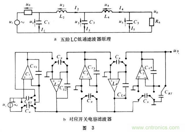 详解开关电容滤波器基本原理 详解开关电容滤波器基本原理