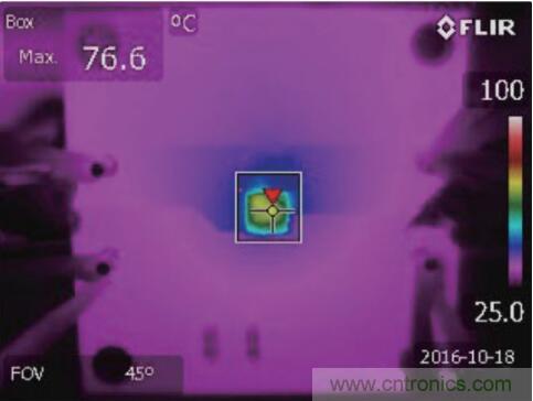 物联网无线传感器激增，功率转换器需求重要性